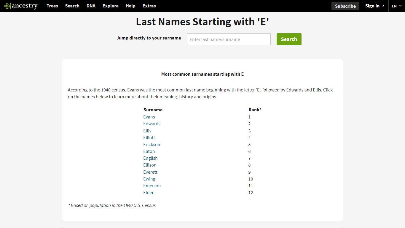 Last names beginning with ‘E’ - Ancestry®
